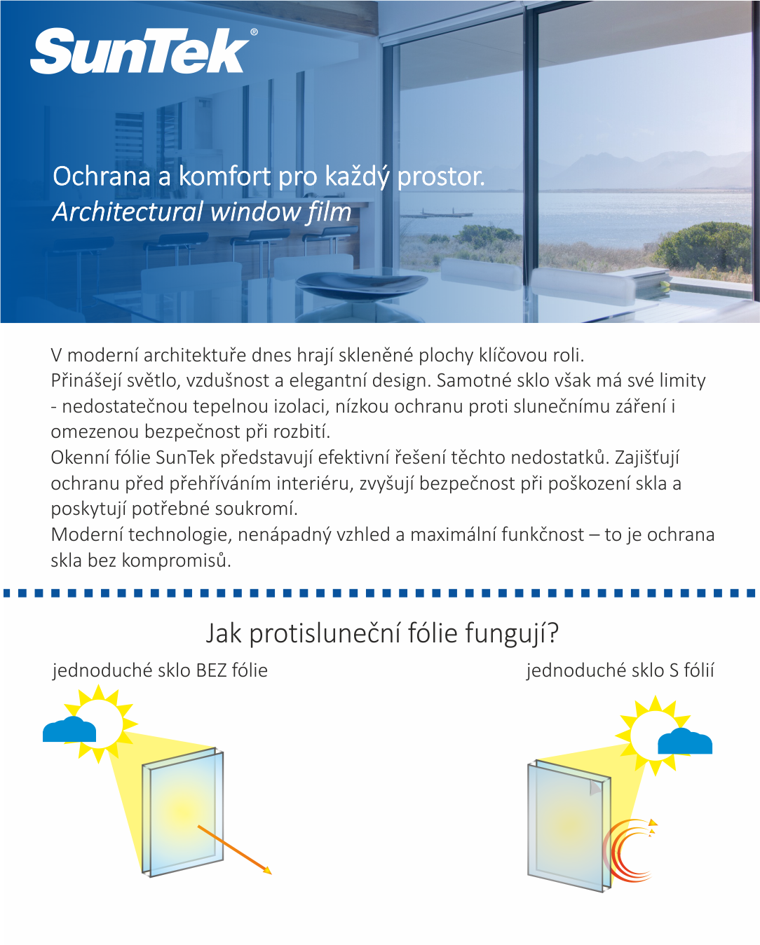 Stručný popis obrázku