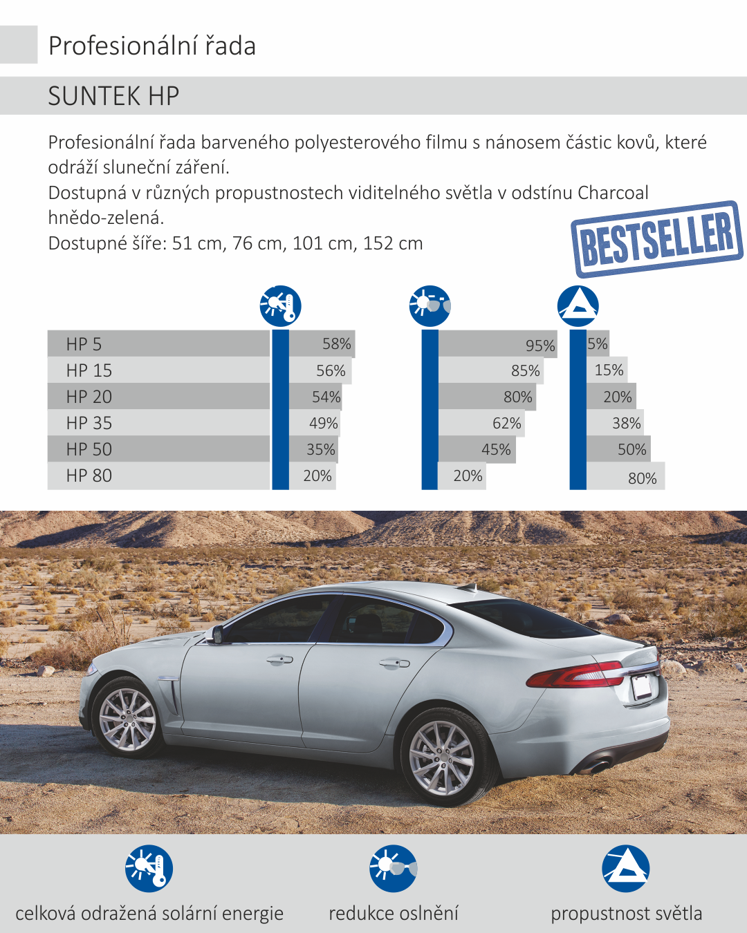 Stručný popis obrázku