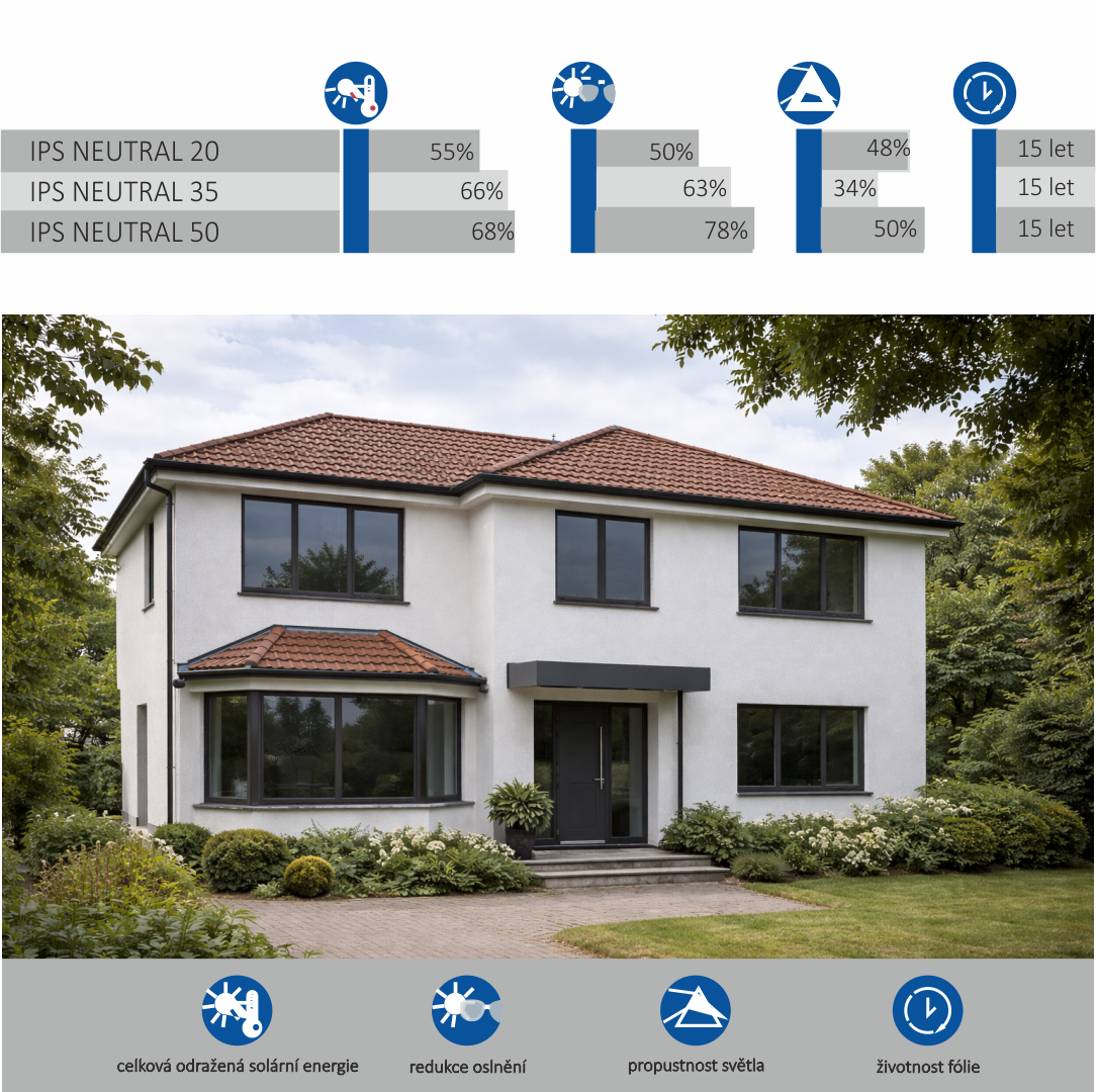 Stručný popis obrázku