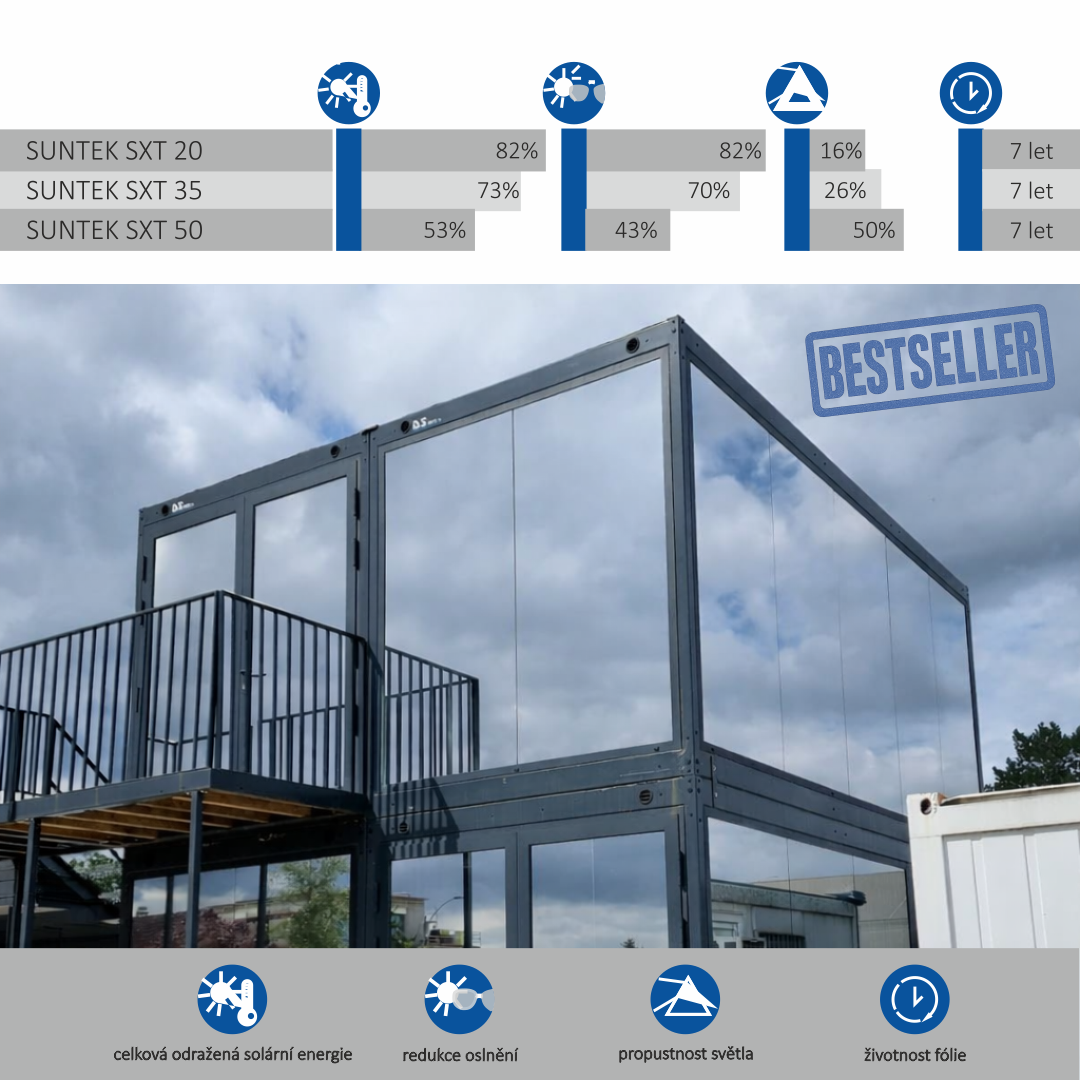 Stručný popis obrázku